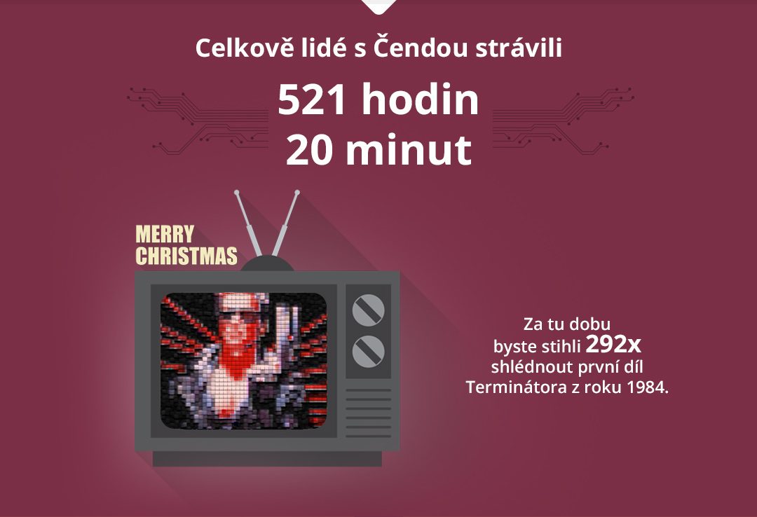 Omlouváme se, popis obrázku chybí.