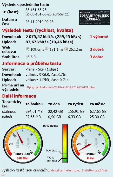 Omlouváme se, popis obrázku chybí.