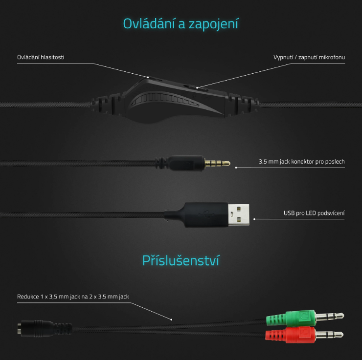 Omlouváme se, popis obrázku chybí.