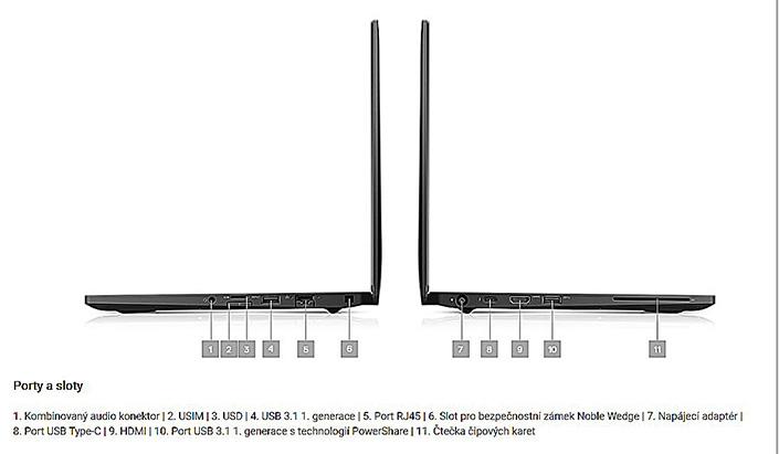 Omlouváme se, popis obrázku chybí.