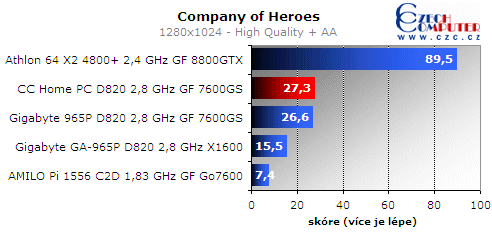 Omlouváme se, popis obrázku chybí.